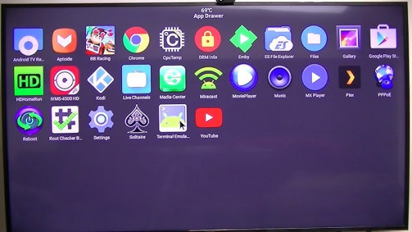 Artel android tv r1 atv android root  -  updated May 2024