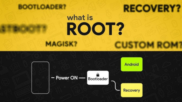 Mpgio legend r android root  -  updated April 2024