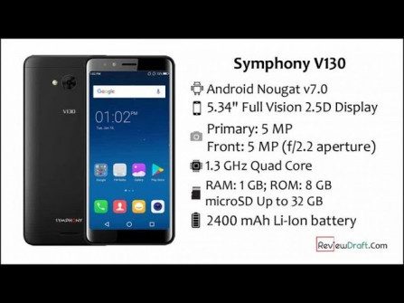 Symphony v130 android root  -  updated March 2024